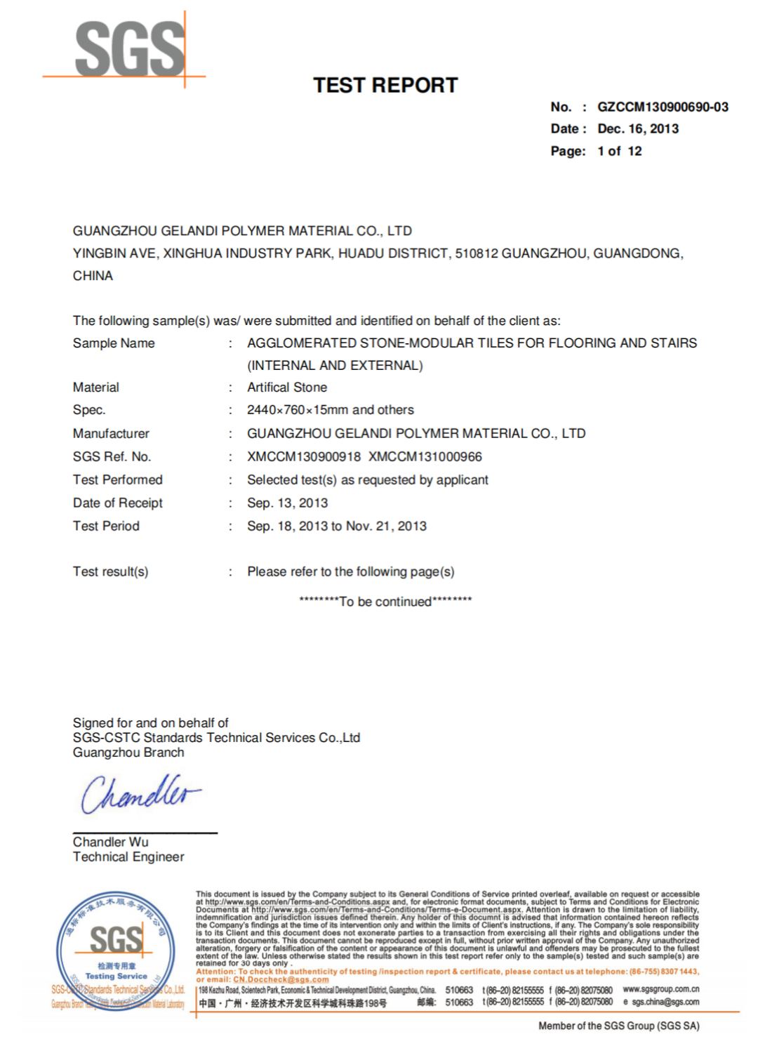 CE Testing report