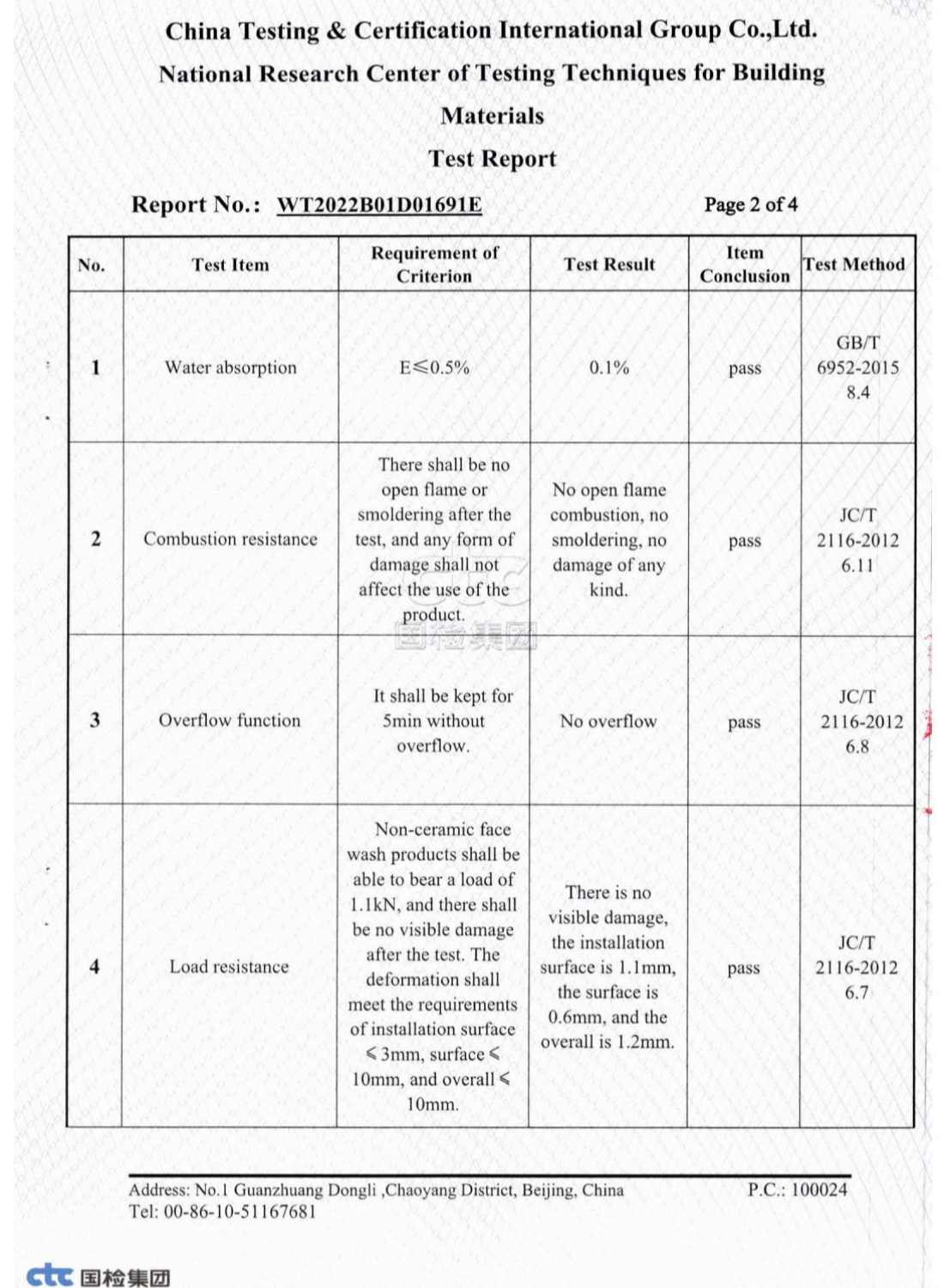 Modified acrylic basin test report_03