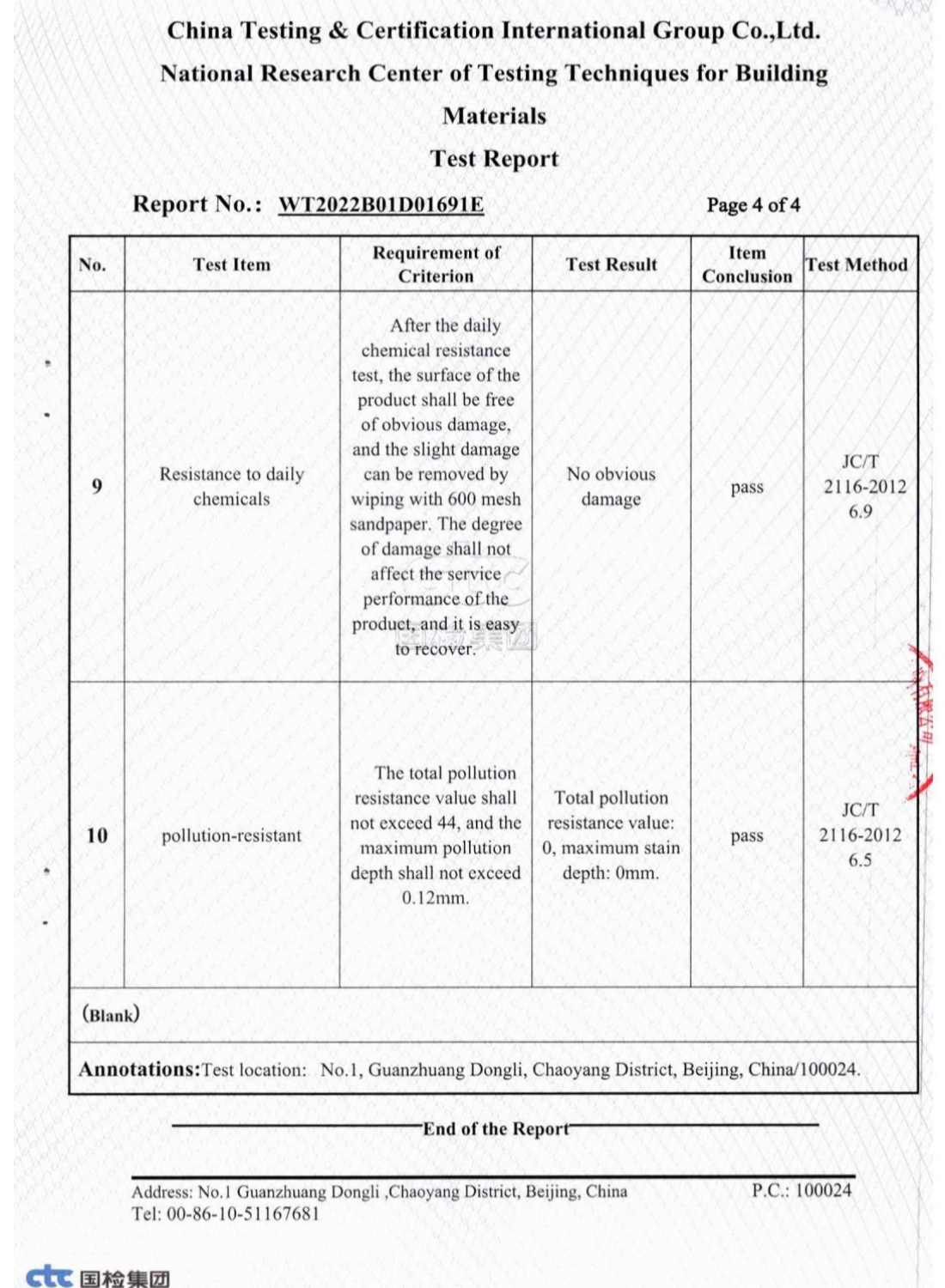Modified acrylic basin test report_05